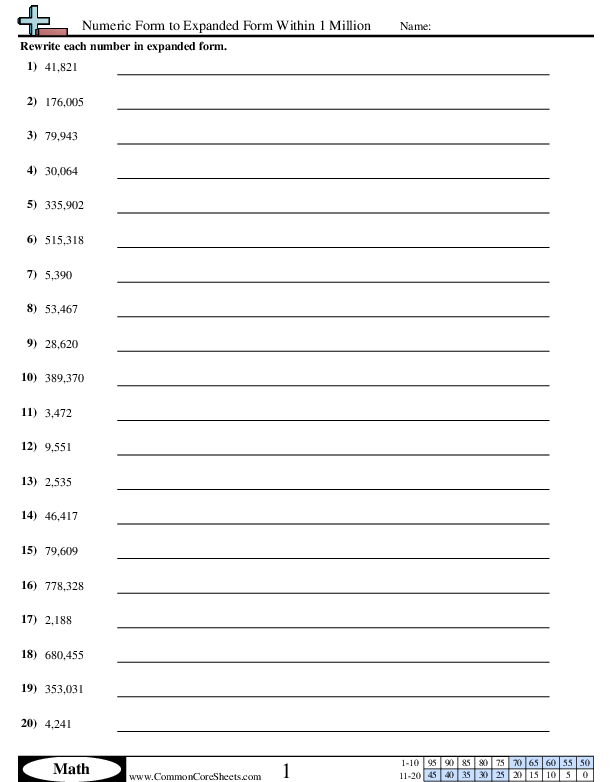 Converting Forms Worksheets - Numeric to Expanded Within 1 Million worksheet